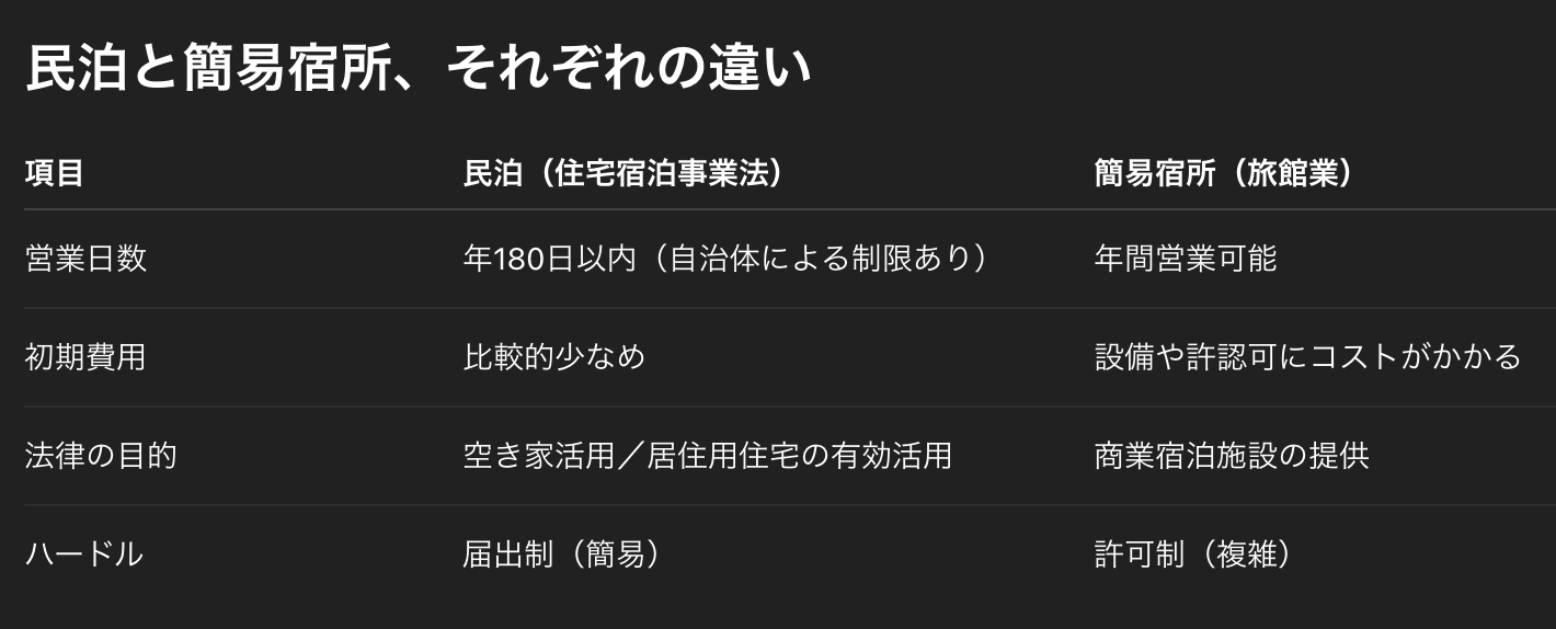 スクリーンショット 2025-05-29 12.58.22.png