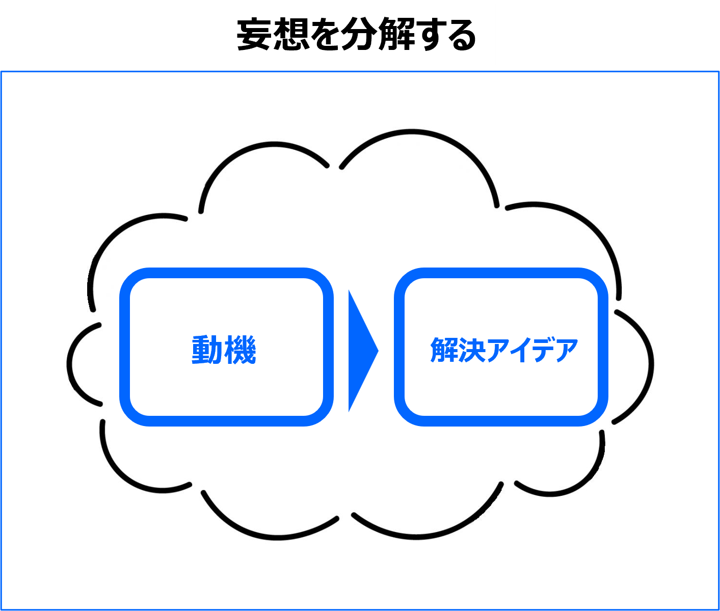 ブログ10-3.png