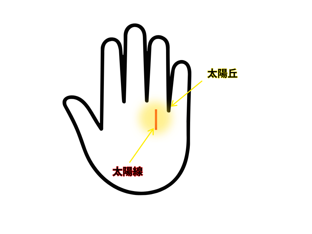 段落テキスト (グラフ) (2).png