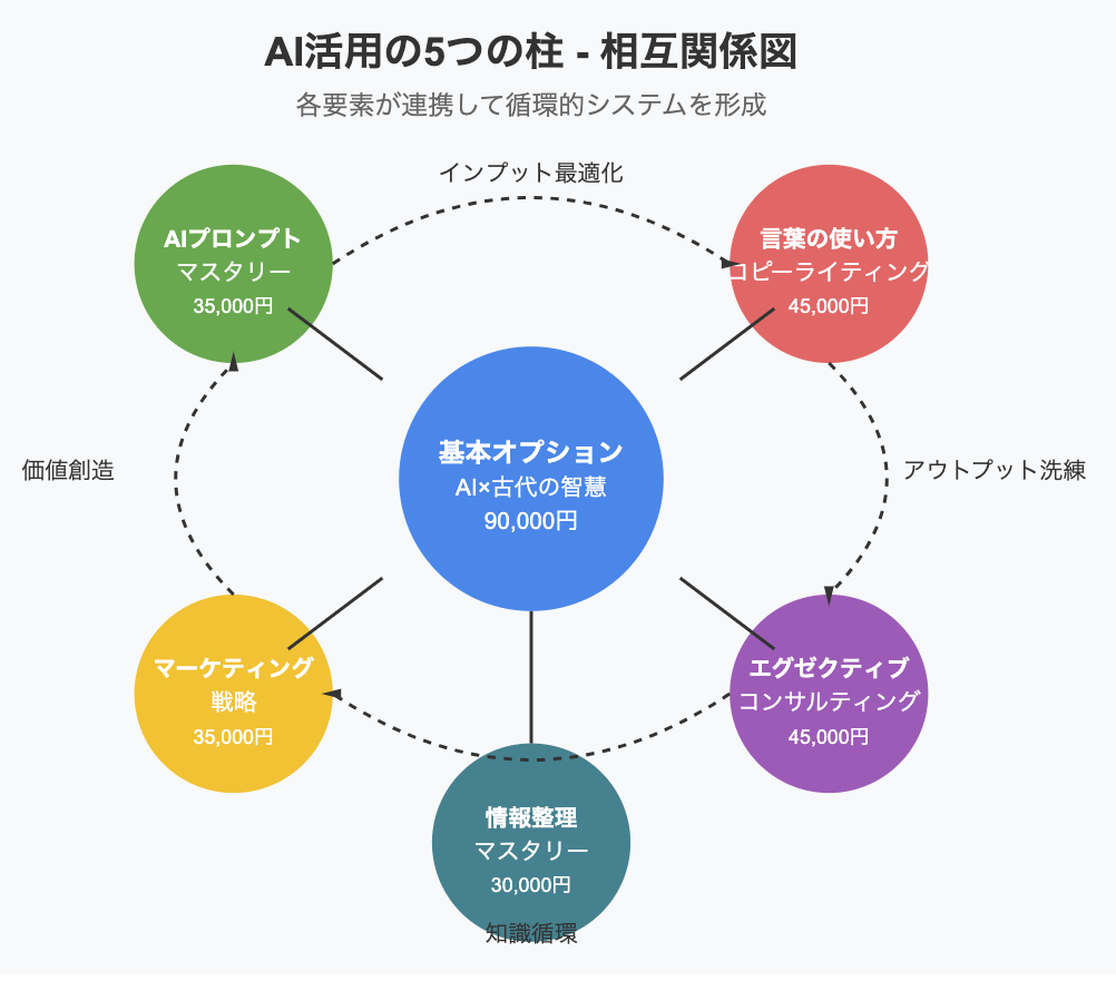 スクリーンショット 2025-03-14 16.43.03.png