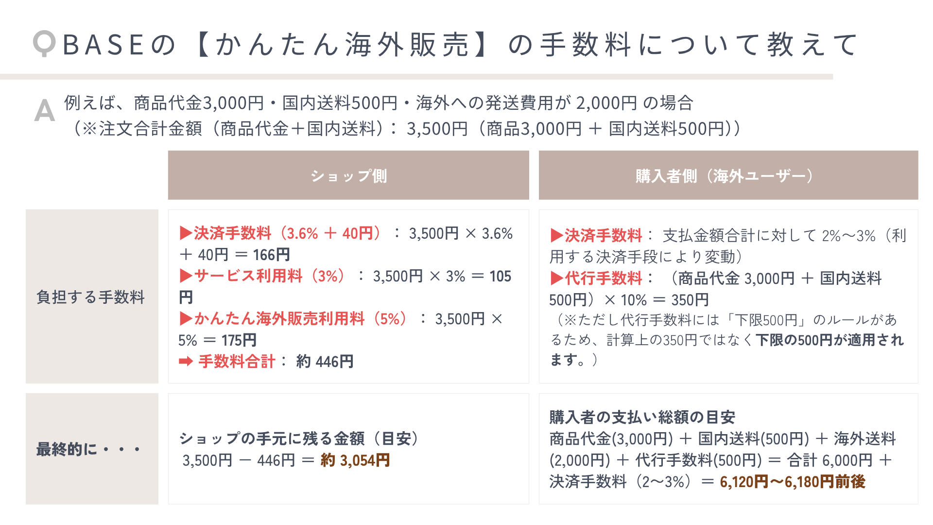 はじめに (5).png