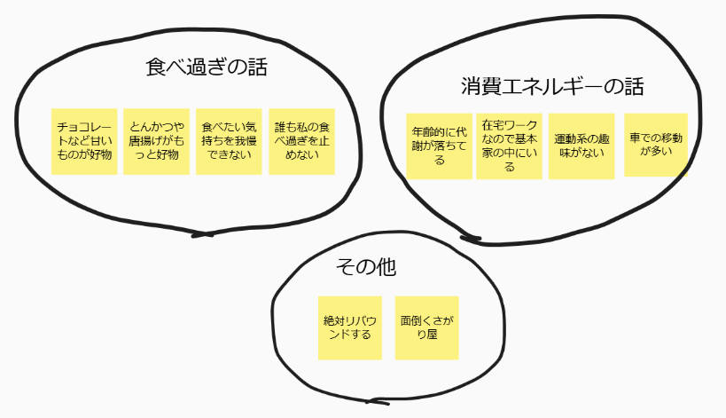 ダイエットが失敗する理由top.png