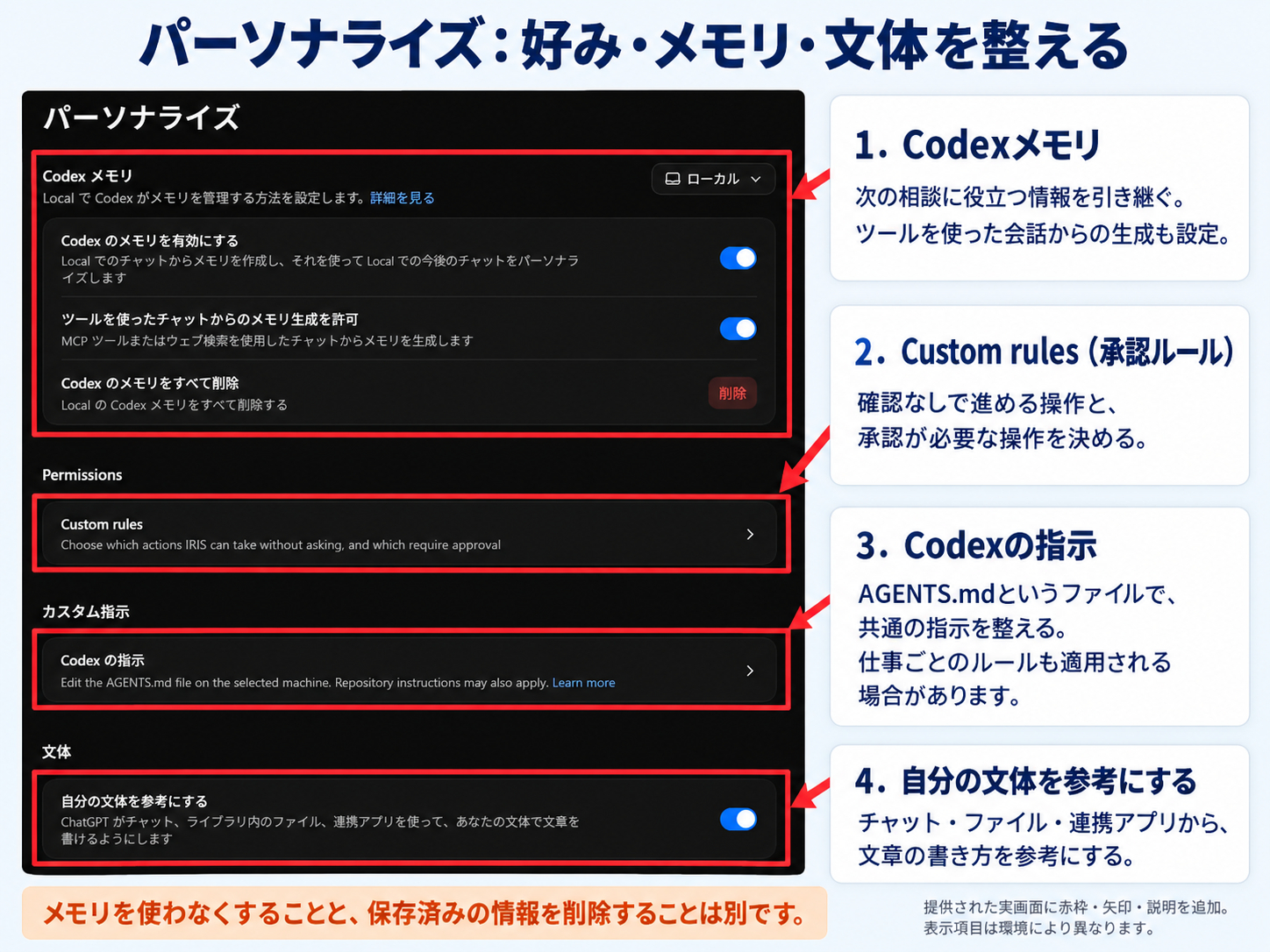body-11-personalization-annotated-coconala-v2.png