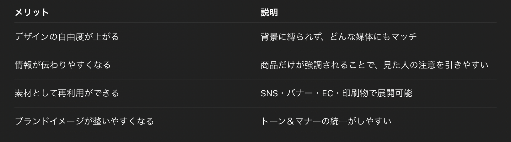 スクリーンショット 2025-06-11 1.13.49.png