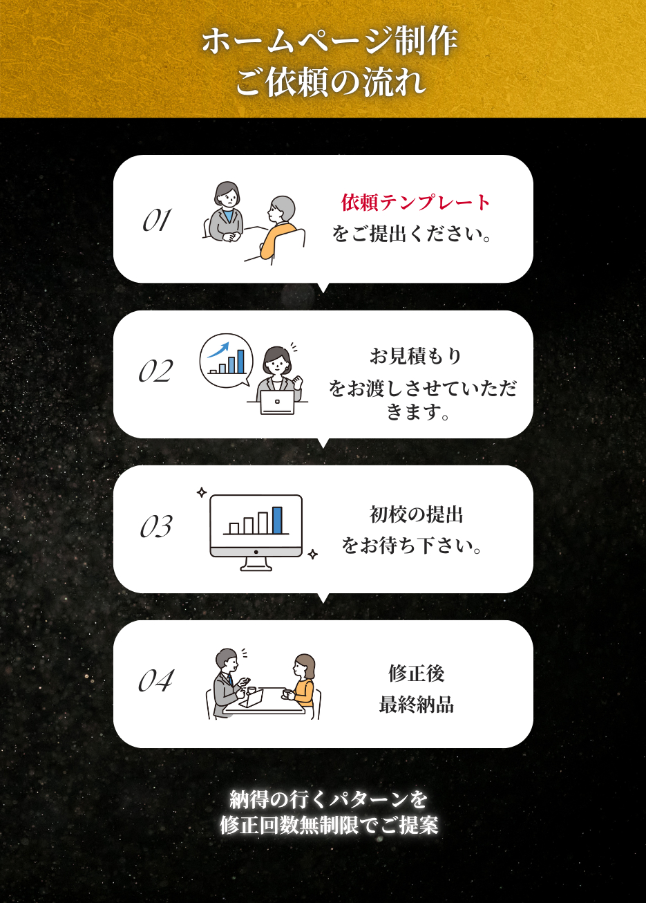 ホームページ制作_LP_PF (1).png