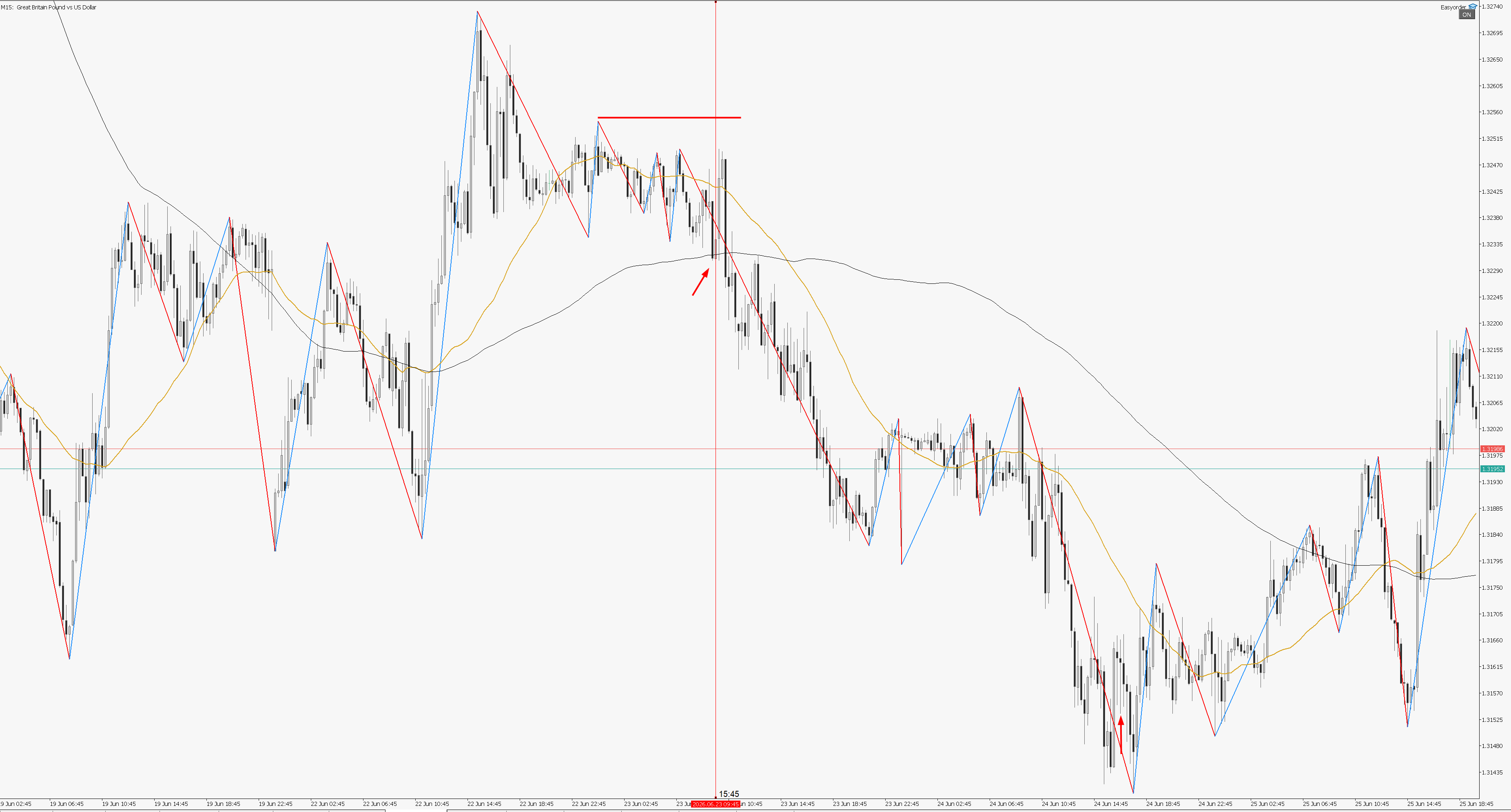gbpusd.png