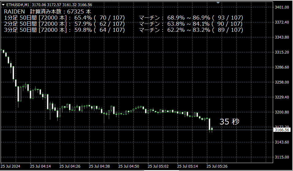スクリーンショット 2024-07-25 112831.png
