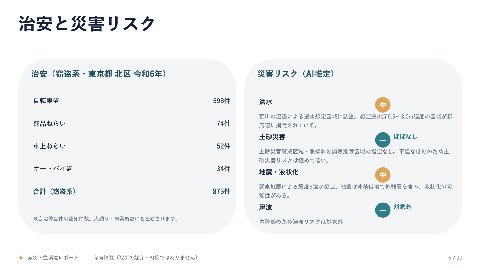 スクリーンショット 2026-06-09 23.20.51.png