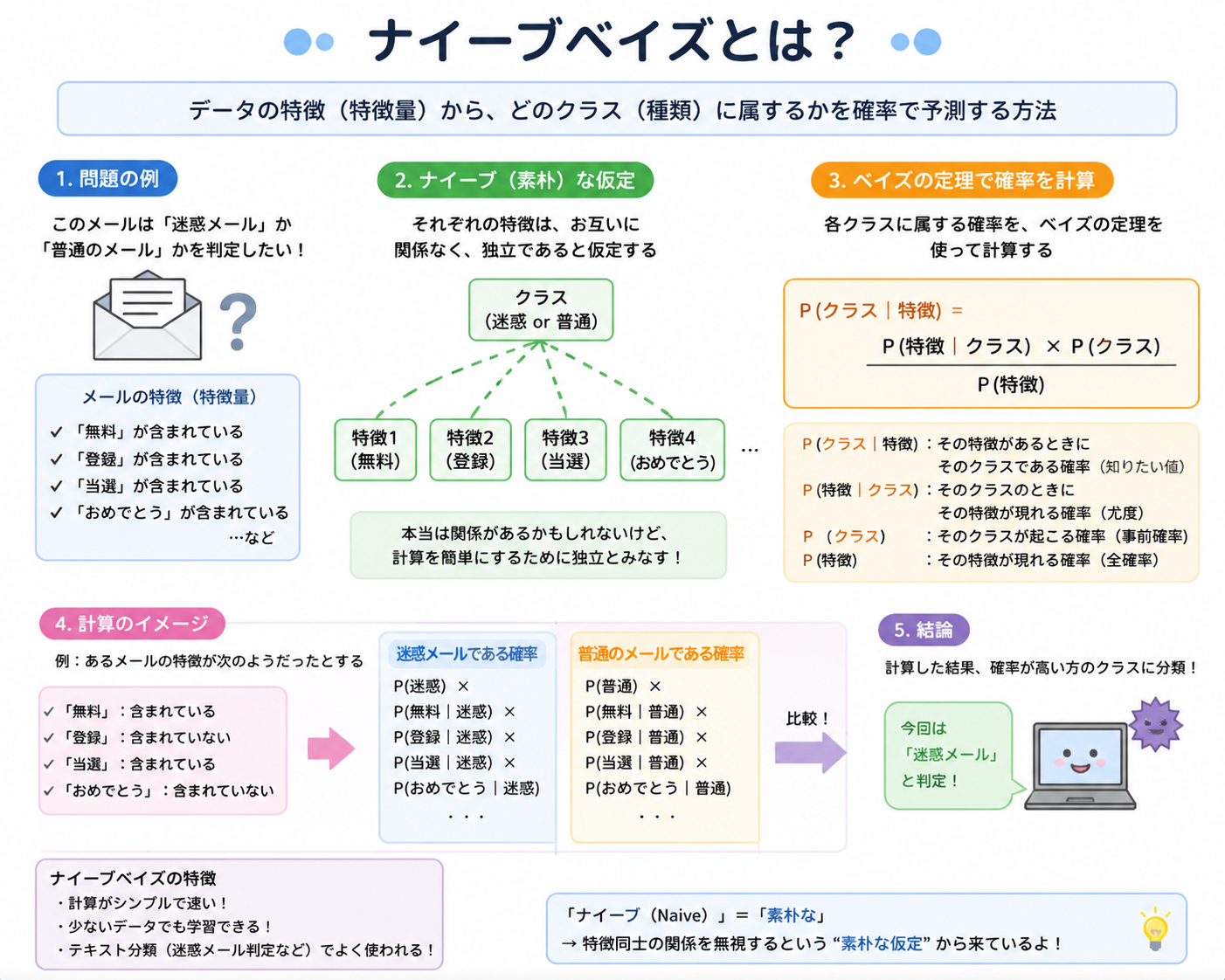 ChatGPT Image 2026年7月12日 18_20_21.png