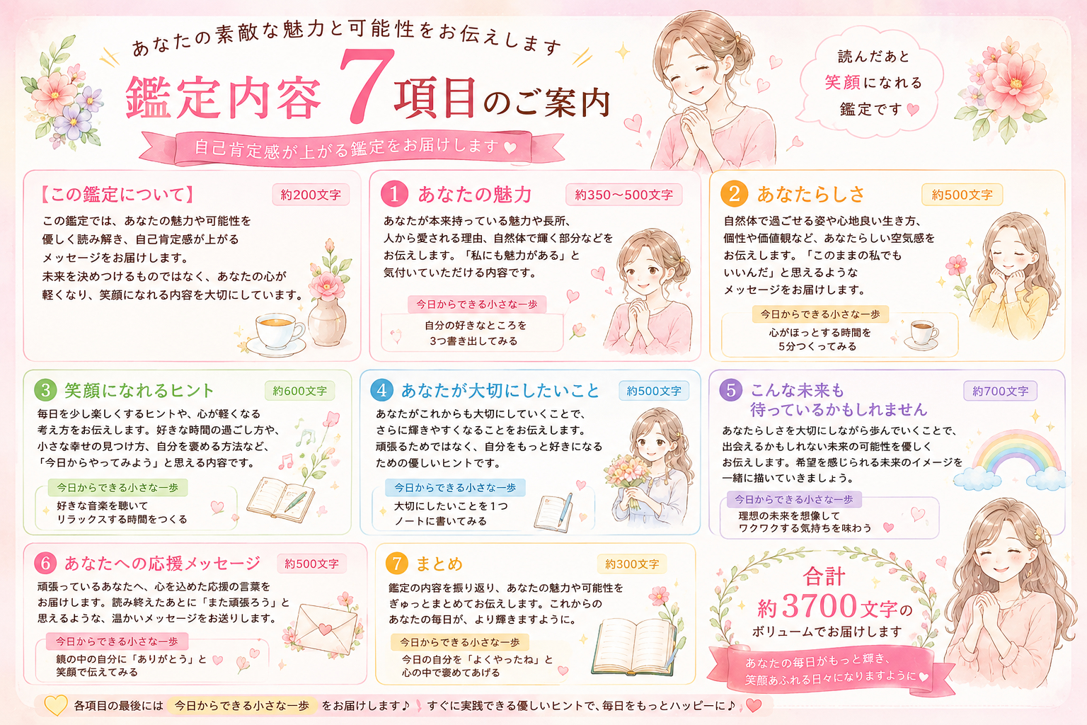 7項目鑑定.png