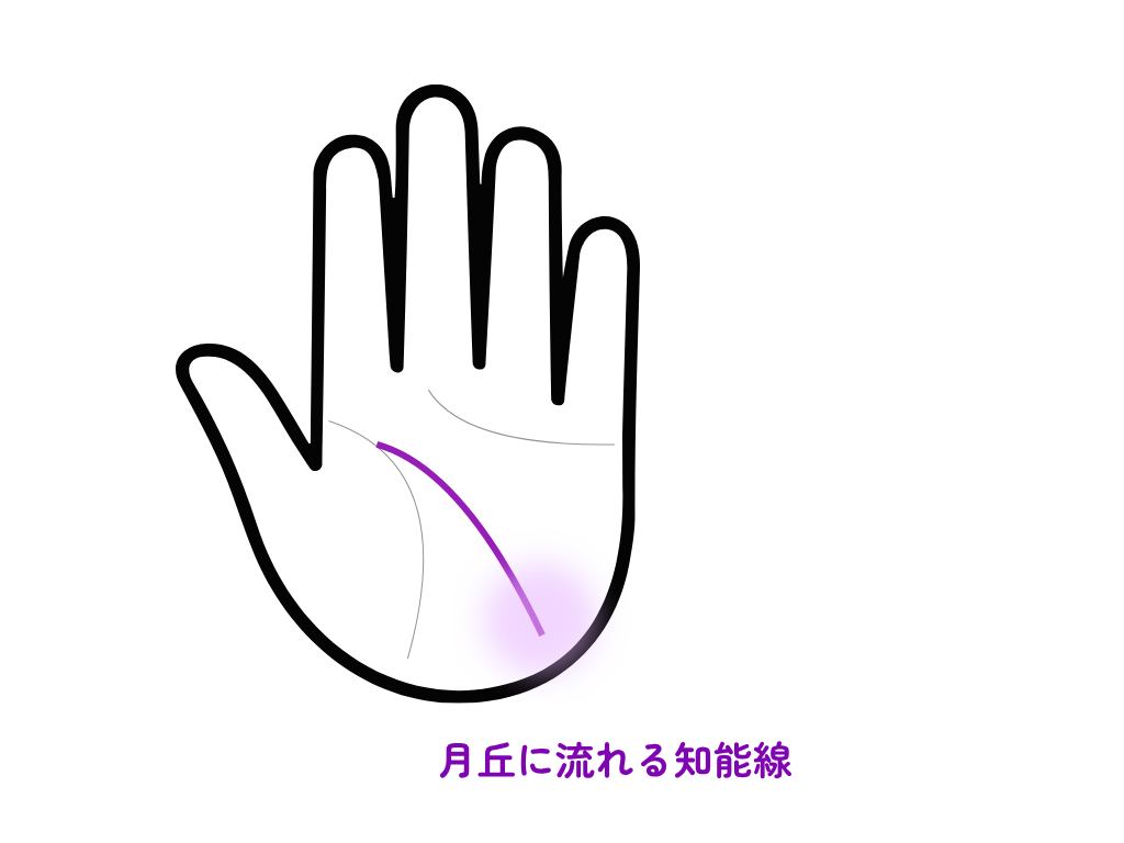 段落テキスト (グラフ) (8).png