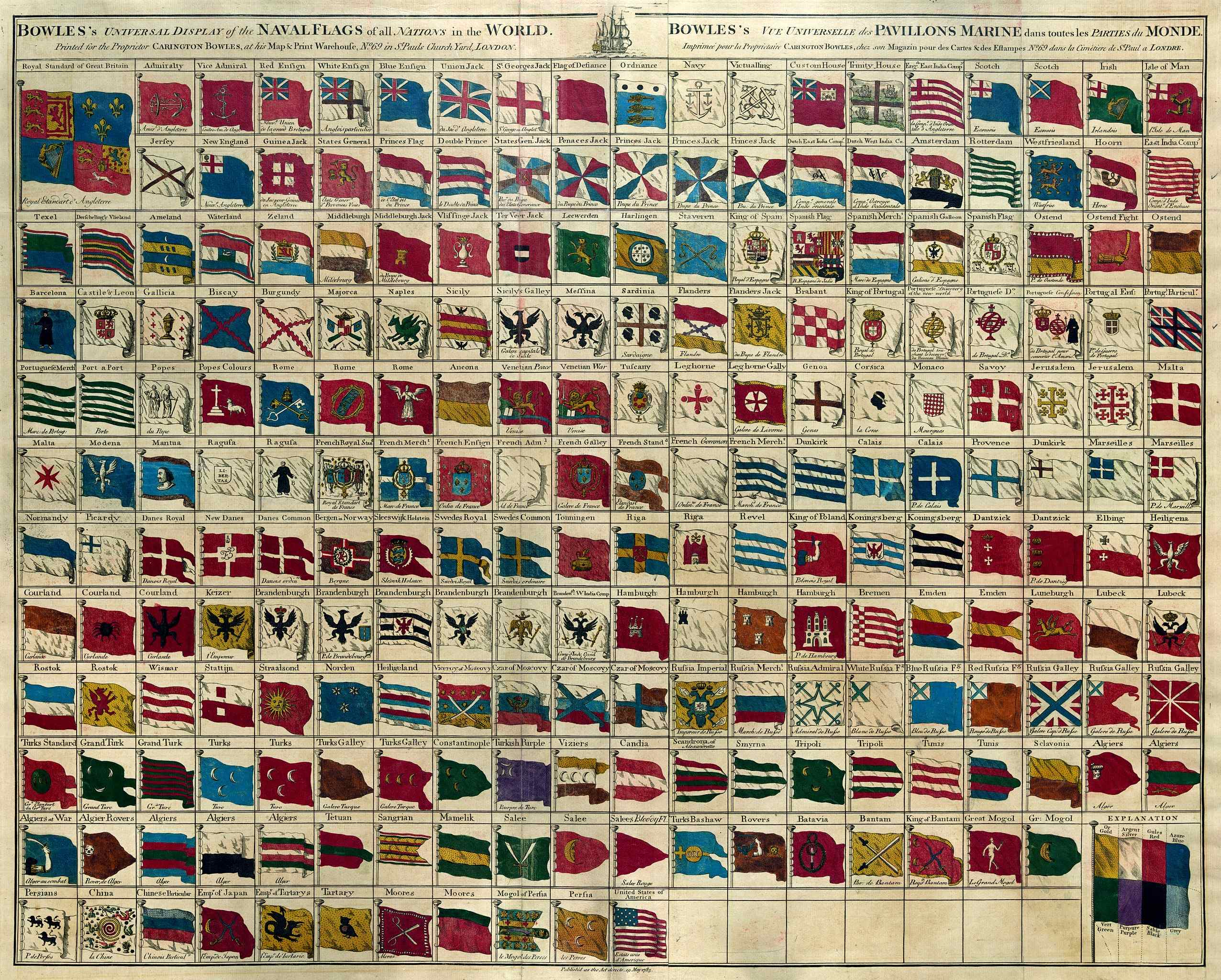 Bowles's_Naval_Flags_pga00276u.jpg
