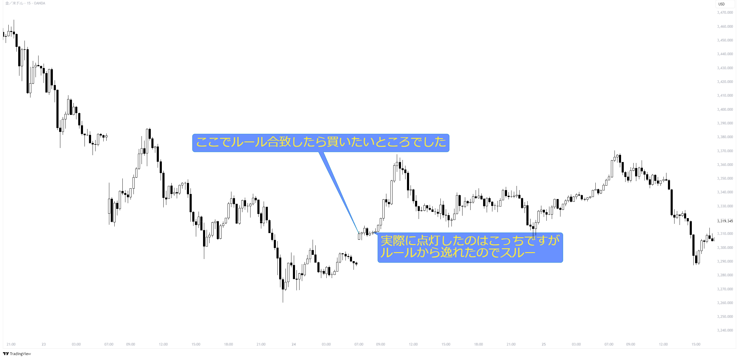 XAUUSD_2025-04-27_22-33-13_6d983.png