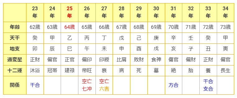 いしばし２.png