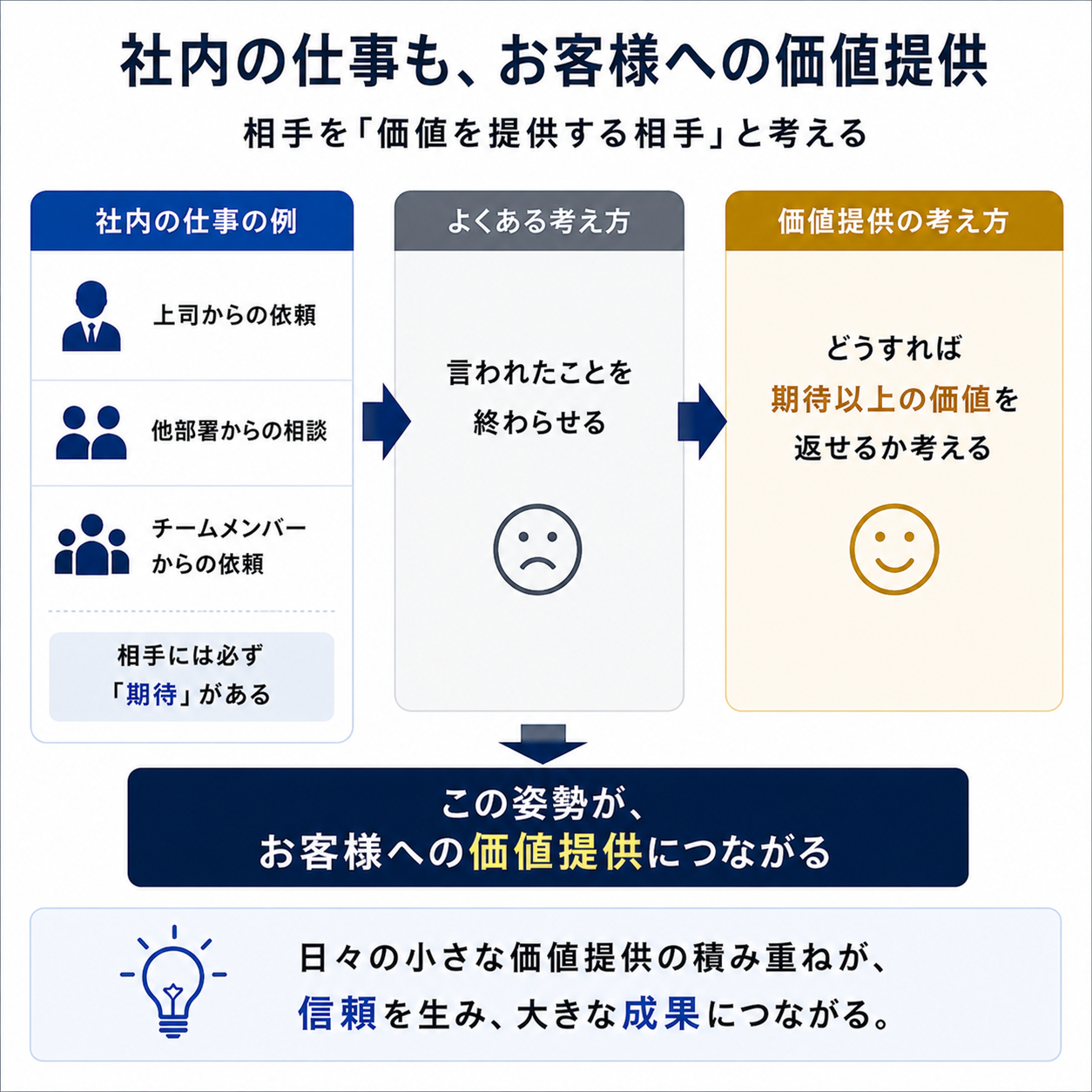 72AB25D4-0F89-4B51-89AE-E97D826AEB64.PNG