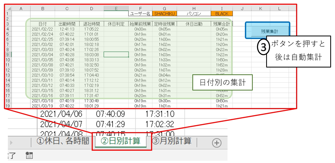 残業集計 説明2.jpg