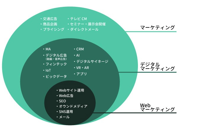 スクリーンショット 2023-04-20 11.09.10.png
