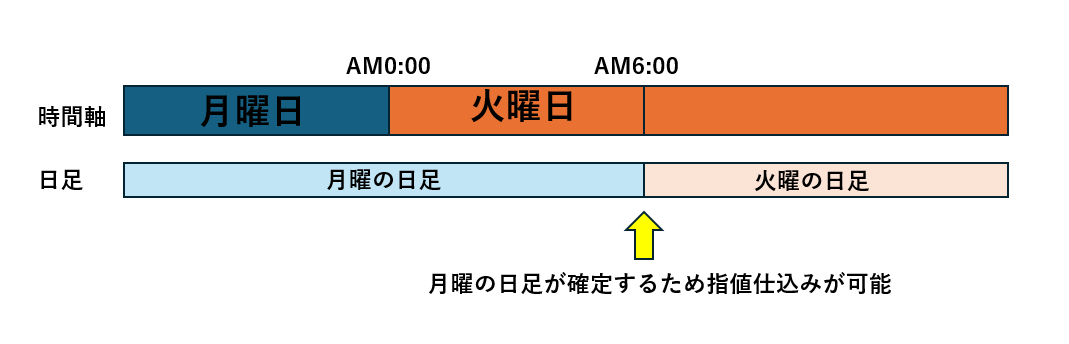 スクリーンショット 2025-10-09 174652.png