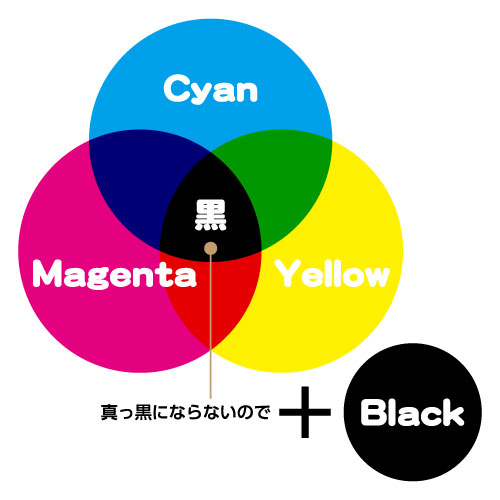 cmyk_1.jpg