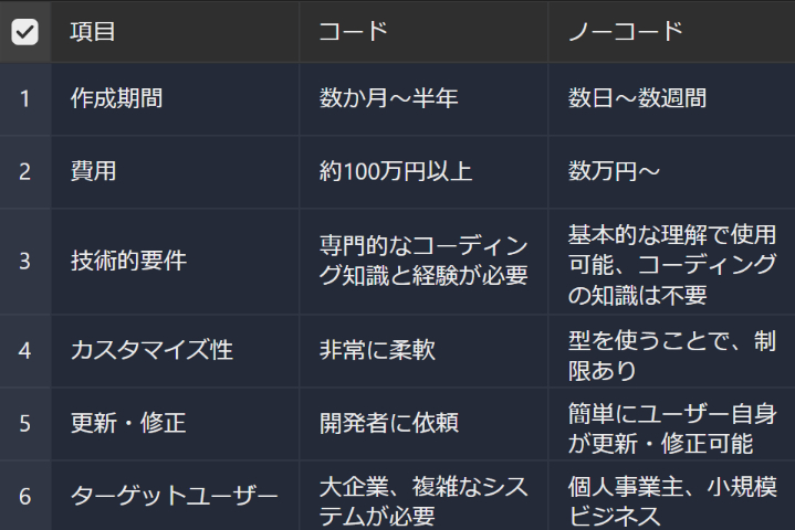 スクリーンショット 2025-02-03 064000.png