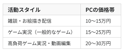 スクリーンショット 2026-03-18 193813.png