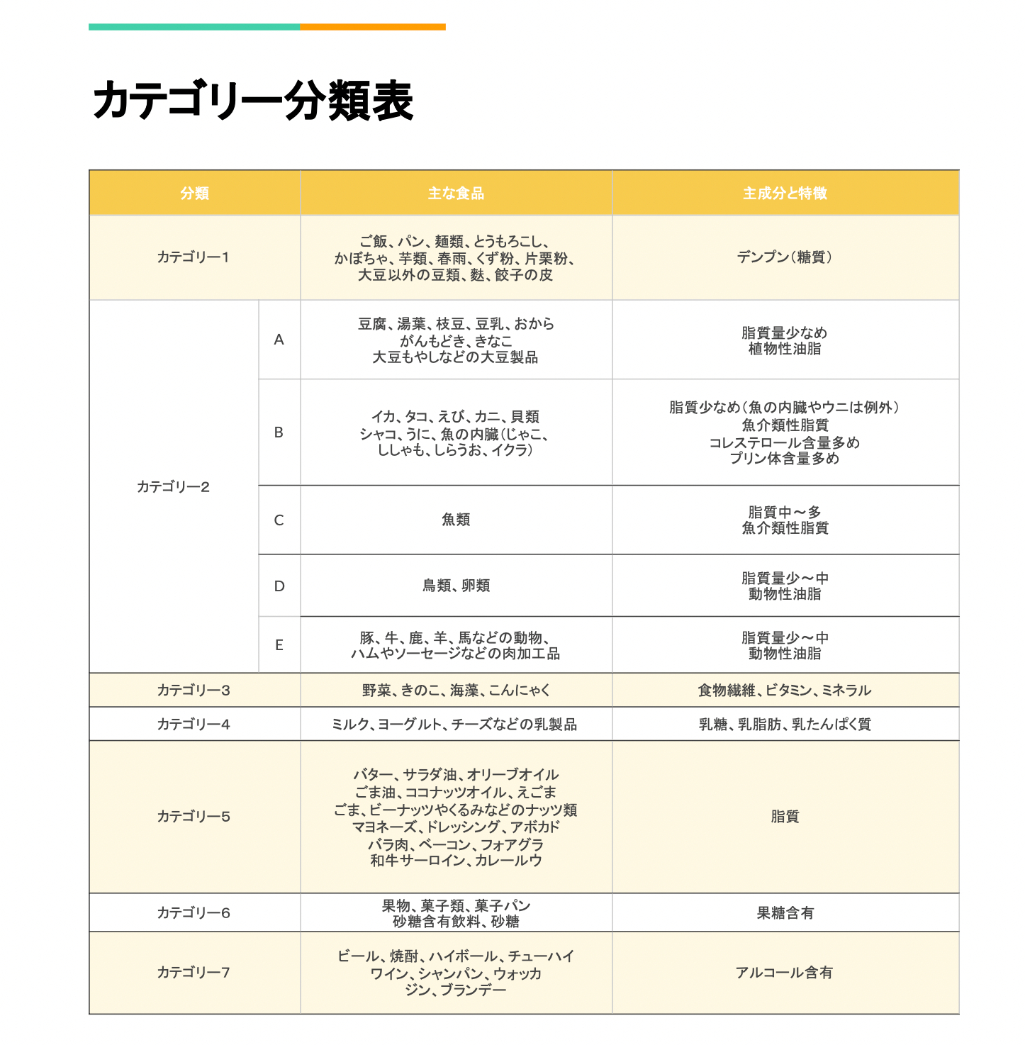 スクリーンショット 2021-11-06 11.52.01.png