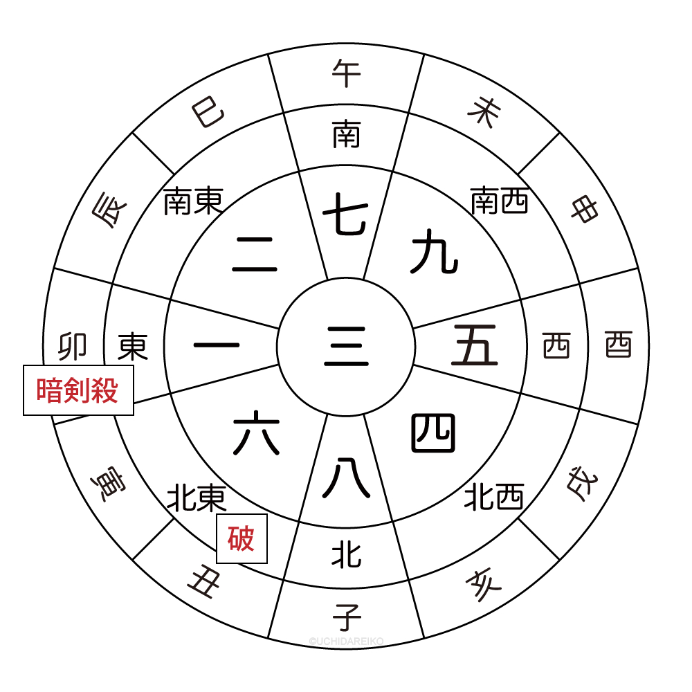 3hituji.png