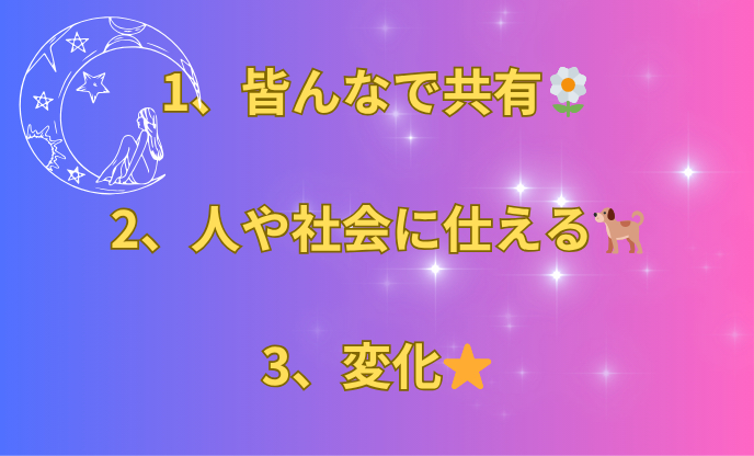 1、断捨離🗑️ 2、変化を楽しむ⭐️ 3、ボランティア♡_png.png