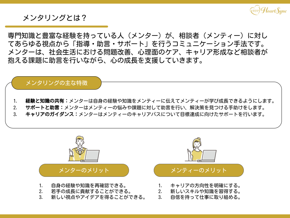 メンタリングとは？.png