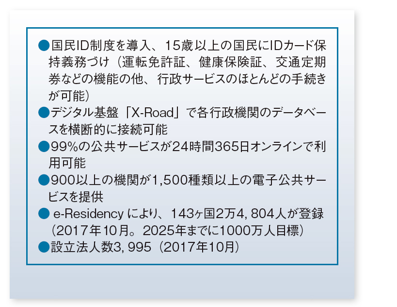 エストニア　電子国家.jpg