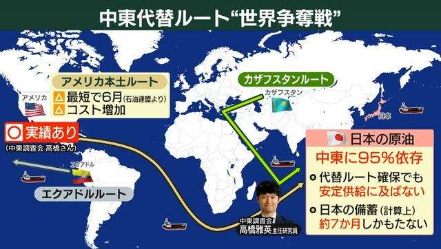 世界の原油調達.jpg