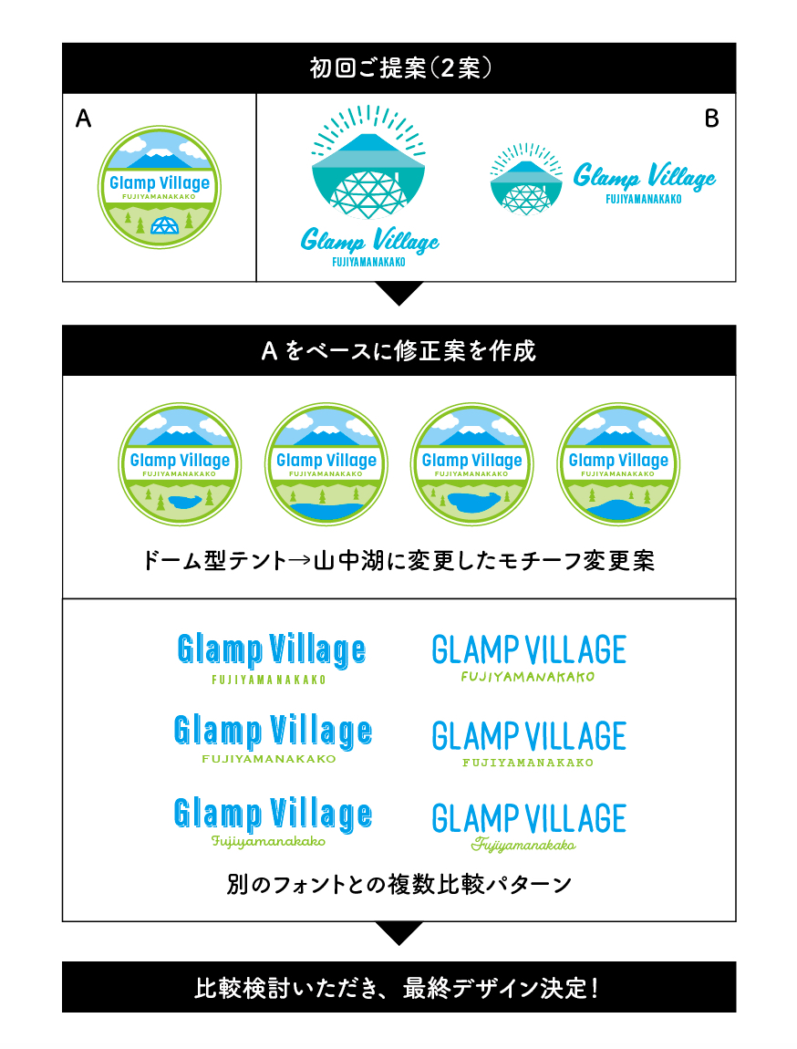 スクリーンショット 2021-09-27 22.40.49.png
