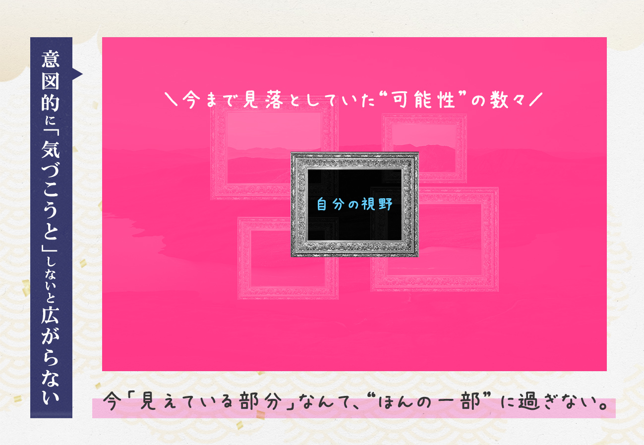 図解_視野と波動04.jpg