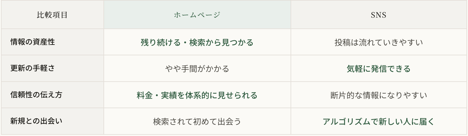 スクリーンショット 2026-08-01 12.02.45.png
