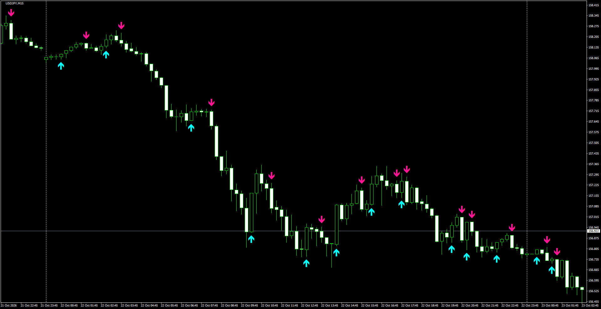 USDJPY(M15)_2026.10.23_201947.png