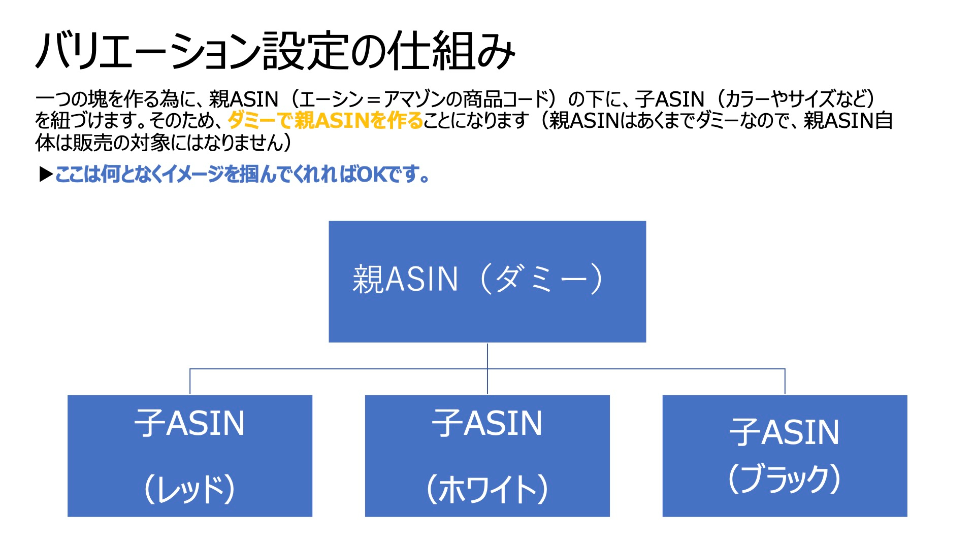バリエーション設定2.jpg
