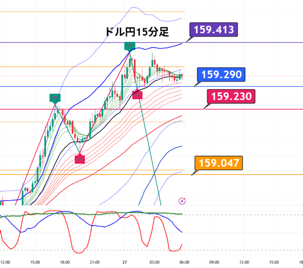 USDJPY_2026-05-27_05-54-58.png