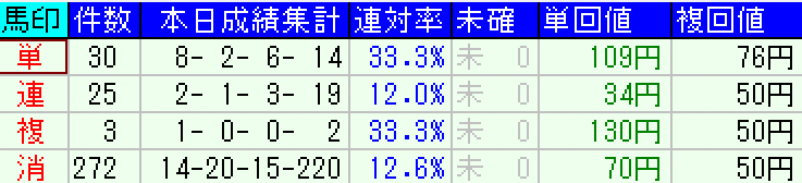 スクリーンショット 2022-08-06 19.15.20.png