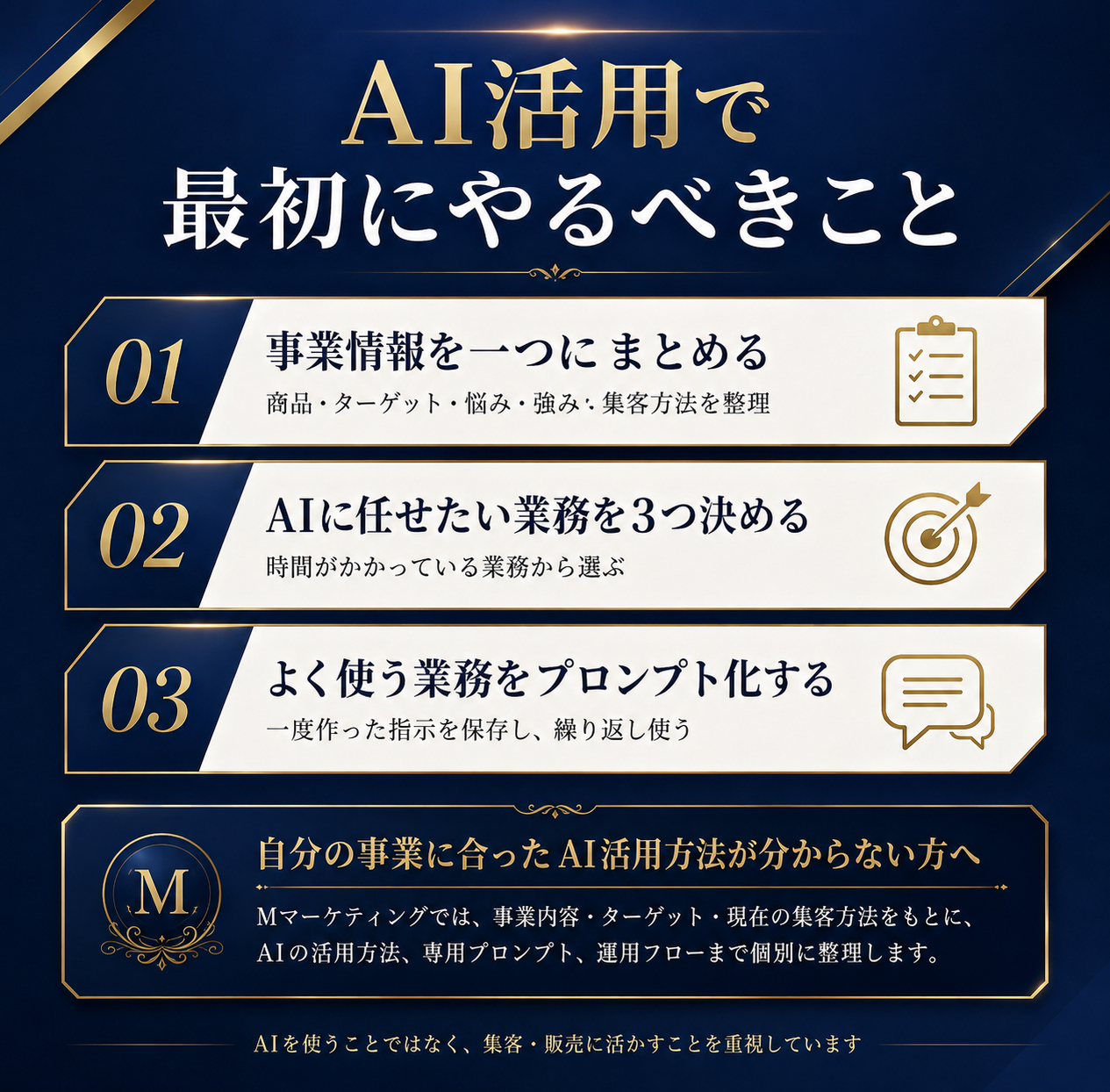 AI活用 最初にやること 事業情報 プロンプト 業務整理.png