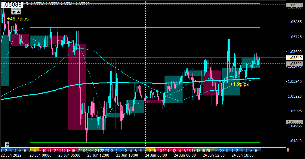 EURUSD_w2.png