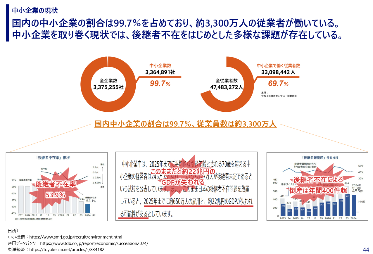 スクリーンショット 2025-03-08 102735.png