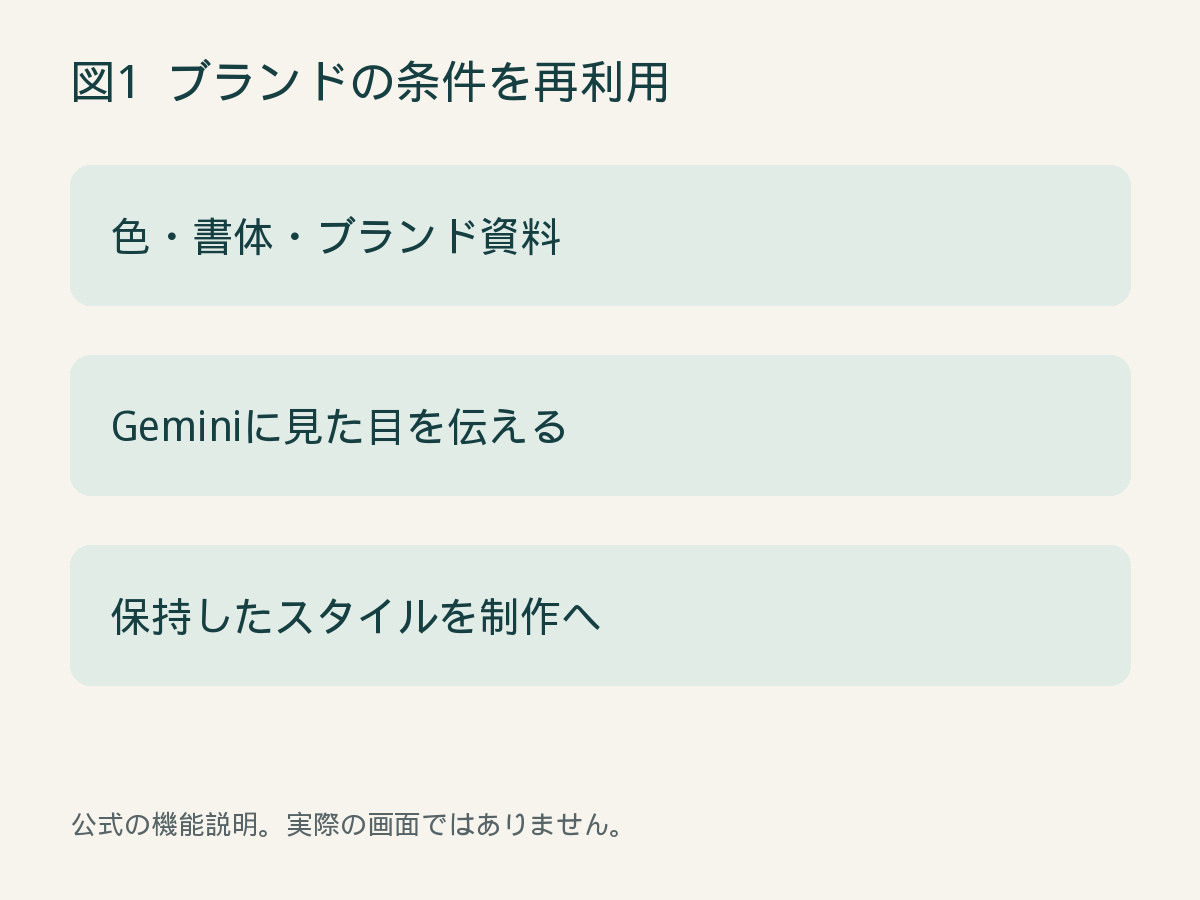 diagram1.png