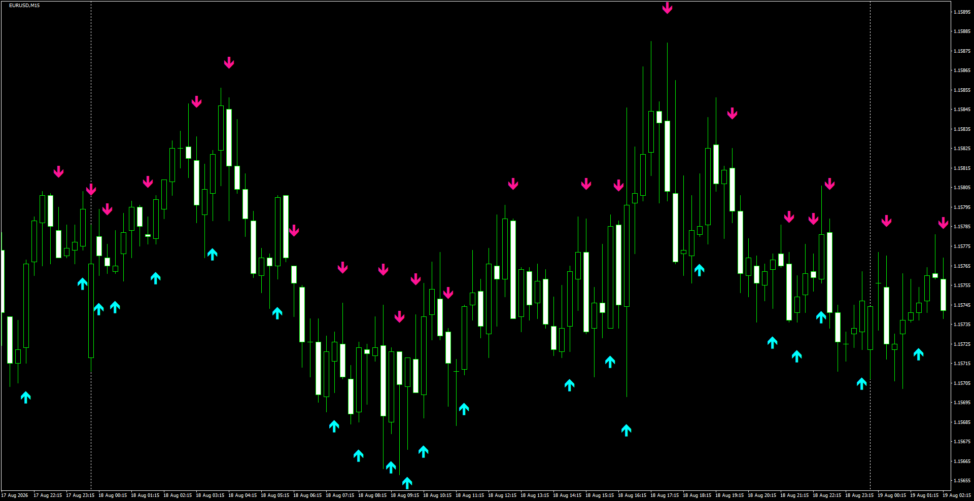EURUSD(M15)_2026.08.19_200512.png