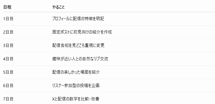 スクリーンショット 2026-10-17 225139.png