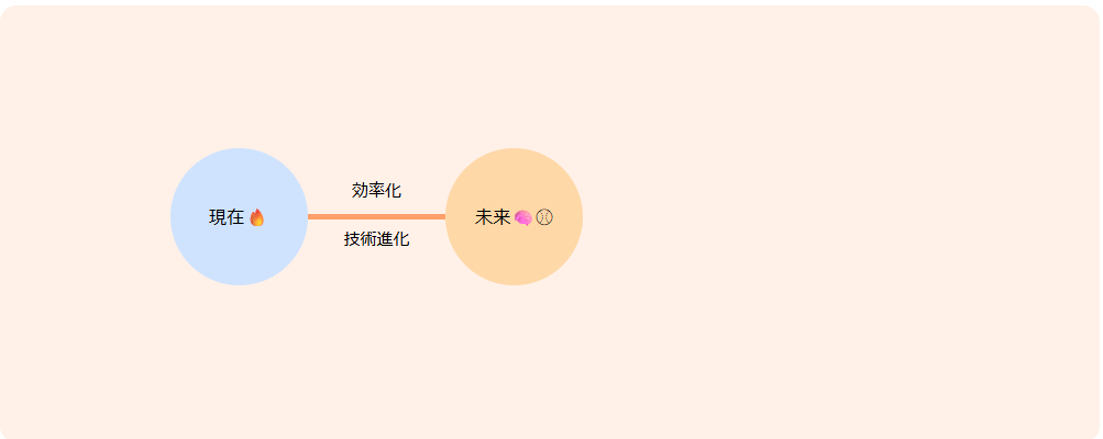 スクリーンショット 2025-12-14 092903.png