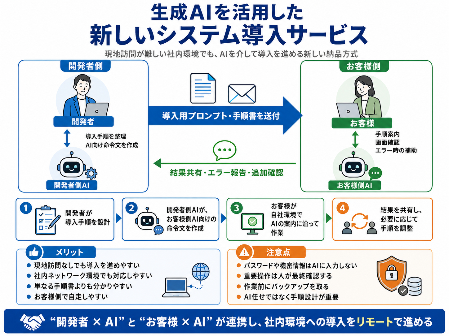 ChatGPT Image 2026年5月30日 07_26_47.png