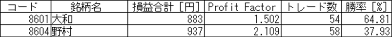 2_3_証券.png