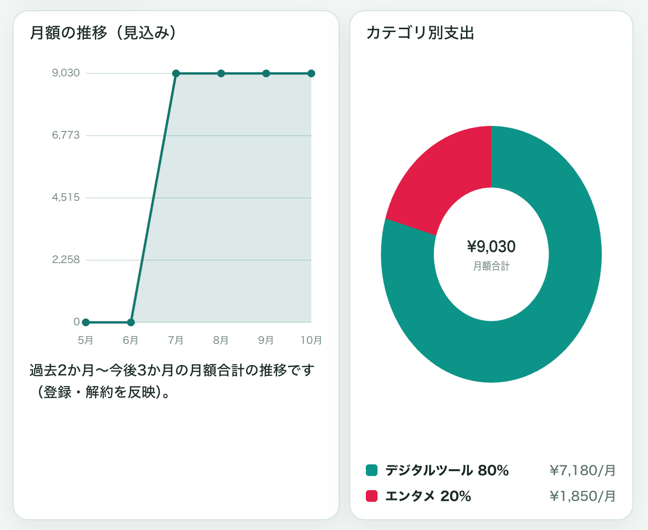 スクリーンショット 2026-07-15 11.37.40.png