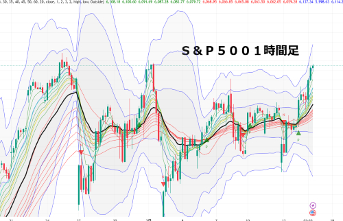 SPX_2025-02-14_07-46-29.png
