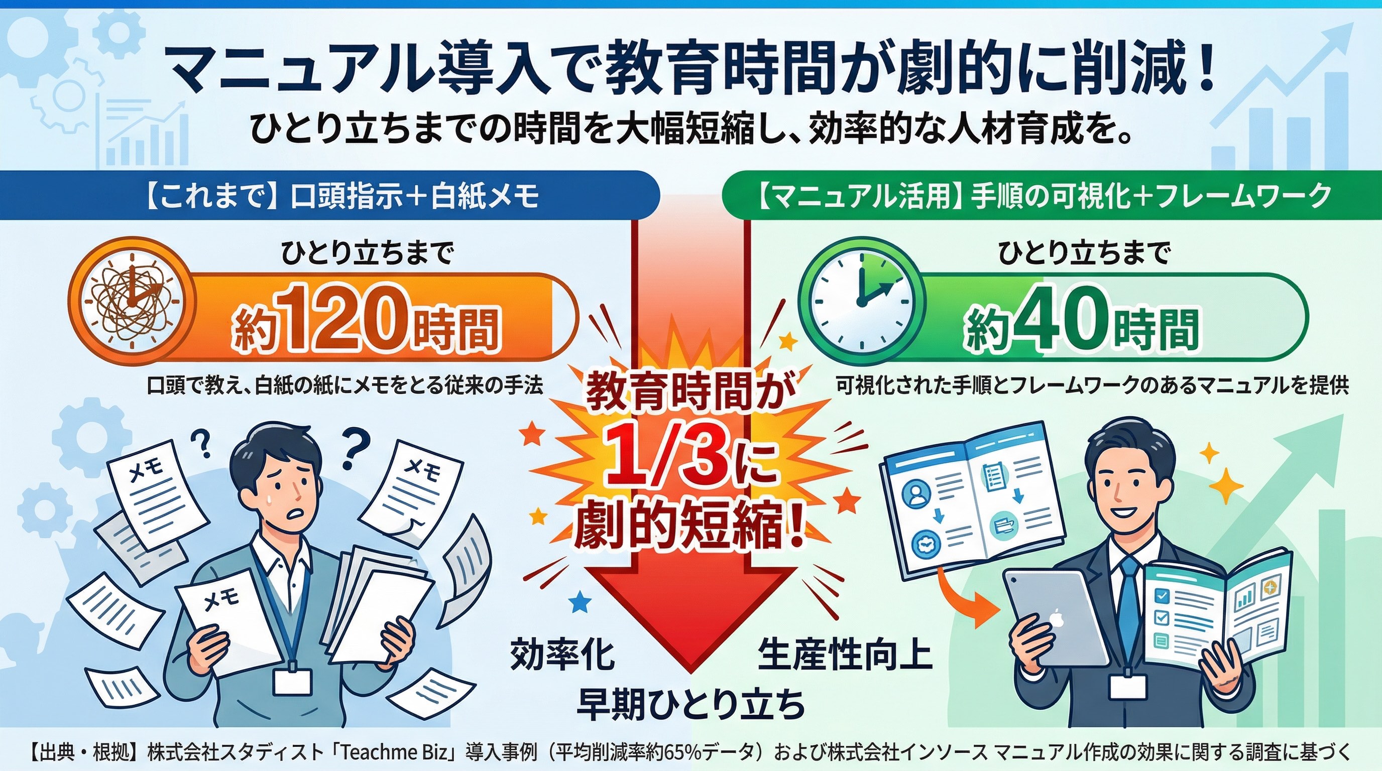 13__120__40___teachme_biz6512074013_2k_delpmaspu.png